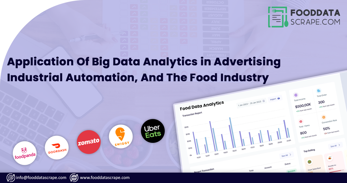 Application-of-Big-Data-Analytics-in-Advertising,-Industrial-Automation,-and-the-Food-Industry